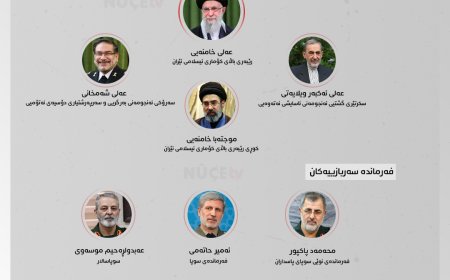 رابه‌ر و سه‌ركرده‌ و فه‌رمانده‌ باڵاكانی ئێران له‌ یه‌ككاتدا كوژران