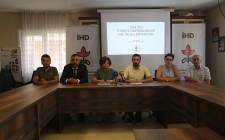 ÎHD: Herî kêm 26 hezar û 632 caran mafê girtiyan hat binpêkirin